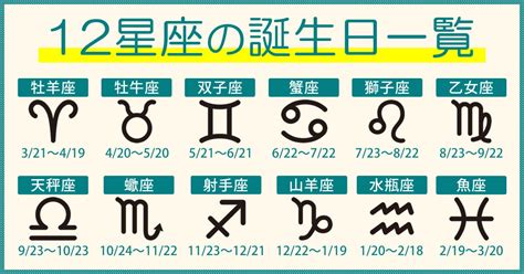 2/23星座|【2/23什麼星座】2月23日出生什麼星座？揭曉當天誕生的神秘星。